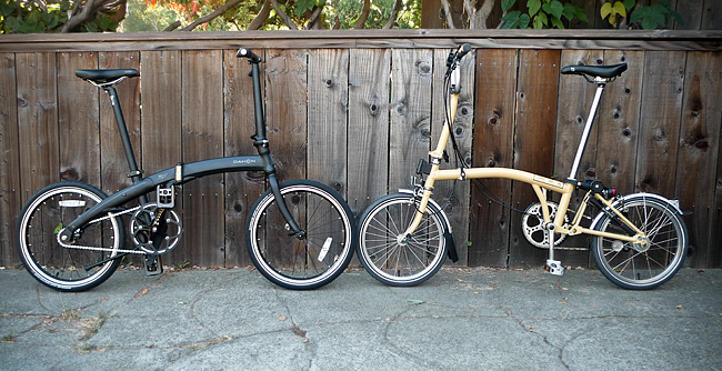 20 inch brompton